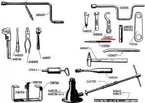 toolkit