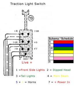 Traction Light Switch