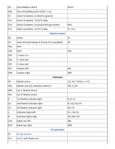 DIN 72552 - WikipediaPDF_230107_123705